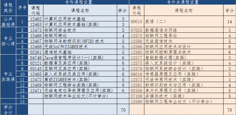 &#20061;&#28216;&#24179;&#21488;&#45;&#20061;&#28216;&#40;&#20013;&#22269;&#41;&#19968;&#31449;&#24335;&#26381;&#21153;&#24179;&#21488;